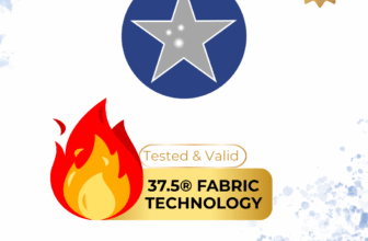 Goodnighties Discount Code Save on 37.5® Cooling Sleepwear