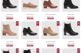 Uootd Promo Code - 80% Off Luxury Boots