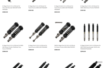 Fapomoto Promo Code 10% OFff P3 Off-Road Suspension